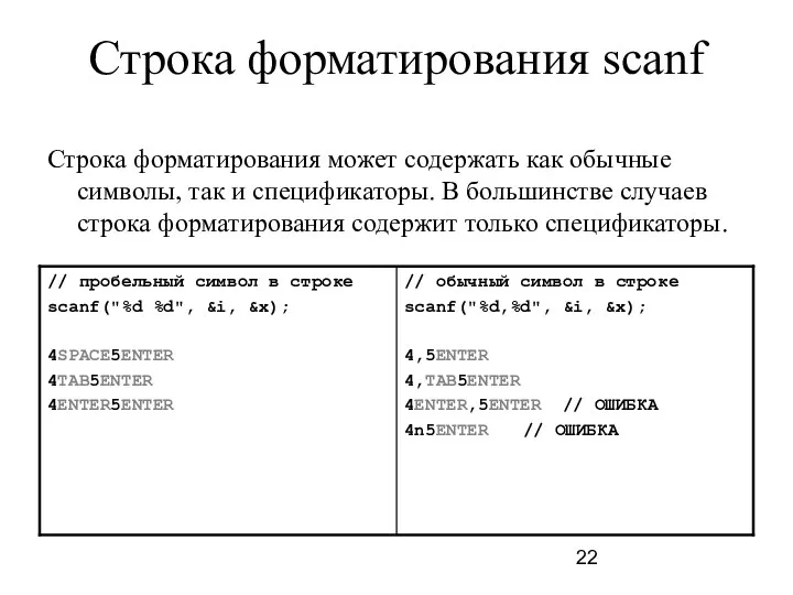 Строка форматирования scanf Строка форматирования может содержать как обычные символы, так