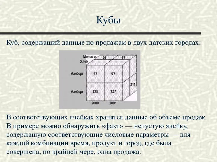 Кубы Куб, содержащий данные по продажам в двух датских городах: В