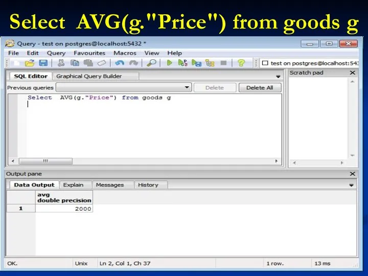 Select AVG(g."Price") from goods g