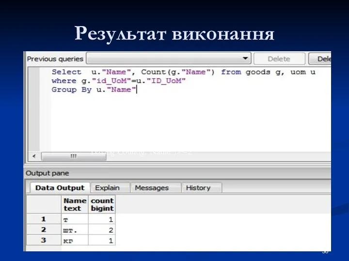 Результат виконання Select u."Name", Count(g."Name") from goods g, uom u where