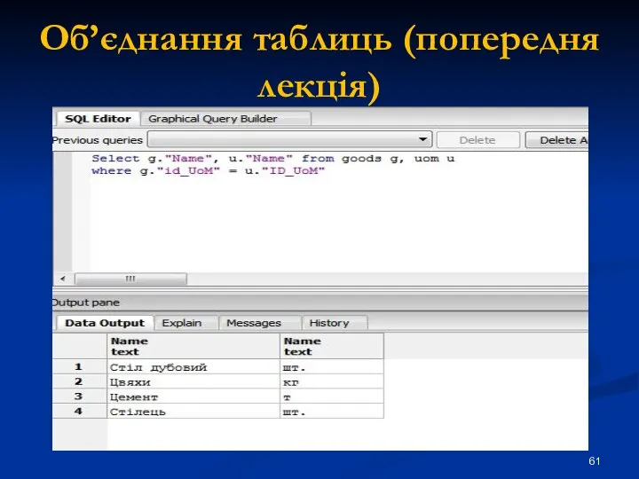 Об’єднання таблиць (попередня лекція)