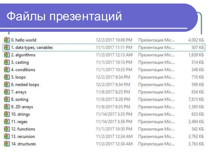 Файлы презентаций