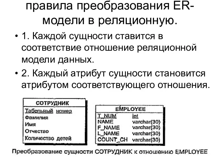 правила преобразования ER-модели в реляционную. 1. Каждой сущности ставится в соответствие