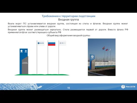 Требования к территории подстанции Входная группа Возле ворот ПС устанавливается входная