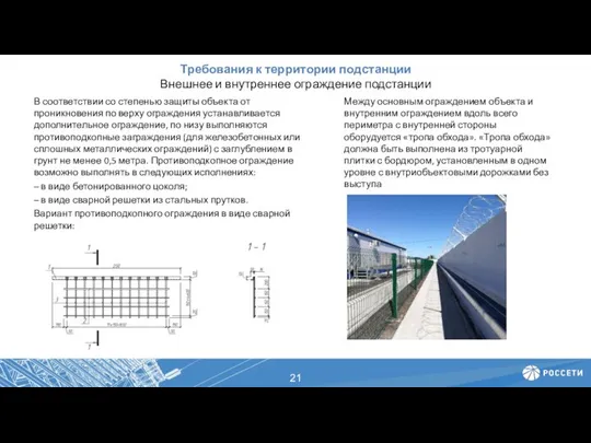 Требования к территории подстанции Внешнее и внутреннее ограждение подстанции В соответствии