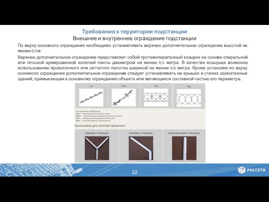 Требования к территории подстанции Внешнее и внутреннее ограждение подстанции По верху