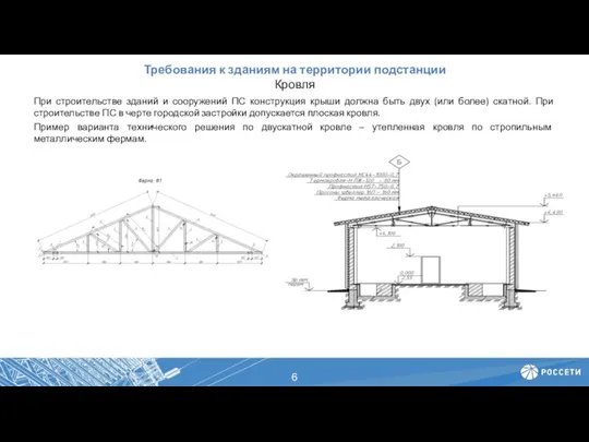 При строительстве зданий и сооружений ПС конструкция крыши должна быть двух