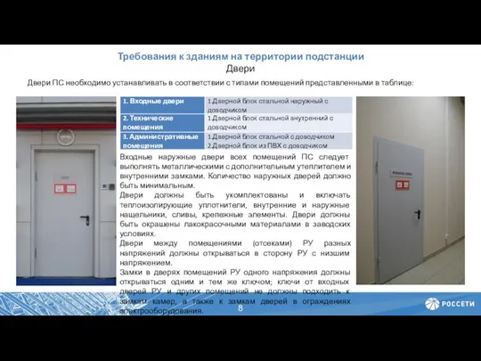 Требования к зданиям на территории подстанции Двери Двери ПС необходимо устанавливать