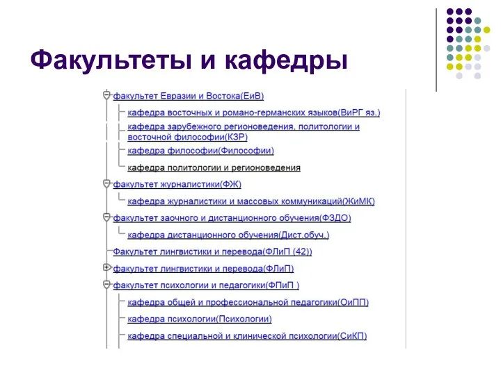 Факультеты и кафедры