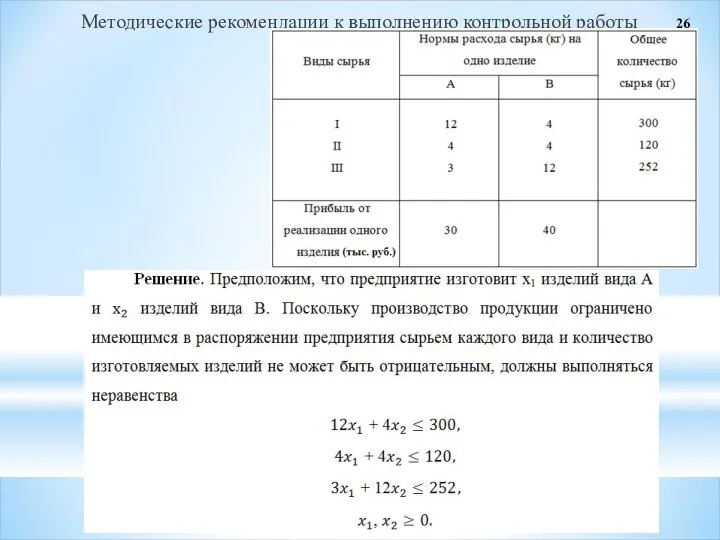 Методические рекомендации к выполнению контрольной работы 26