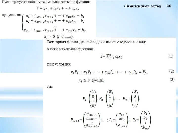 36 Симплексный метод