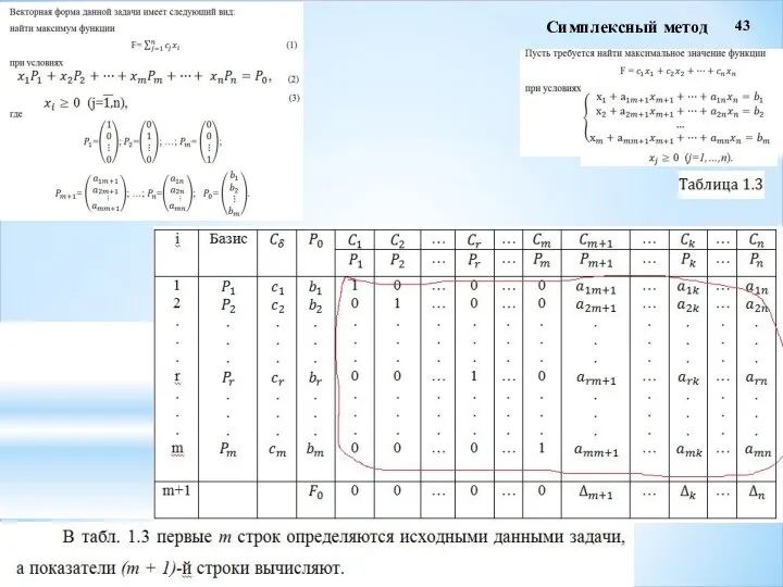 43 Симплексный метод