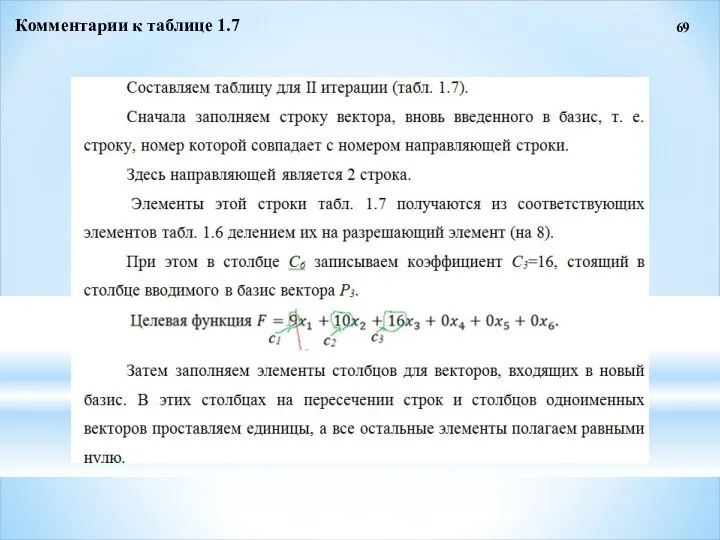 69 Комментарии к таблице 1.7