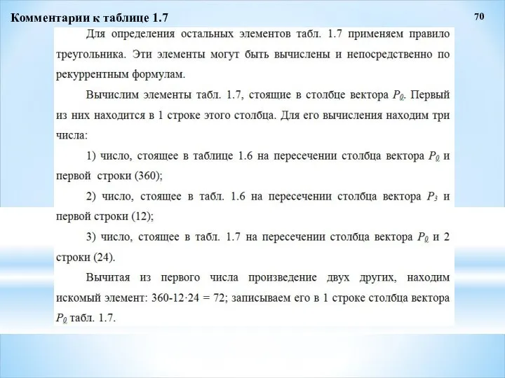 70 Комментарии к таблице 1.7