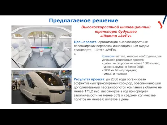 Предлагаемое решение Высокоскоростной инновационный транспорт будущего «Шаттл «AvEx» Цель проекта: организация