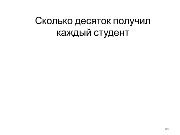 Сколько десяток получил каждый студент