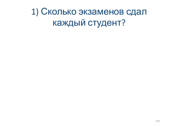 1) Сколько экзаменов сдал каждый студент?