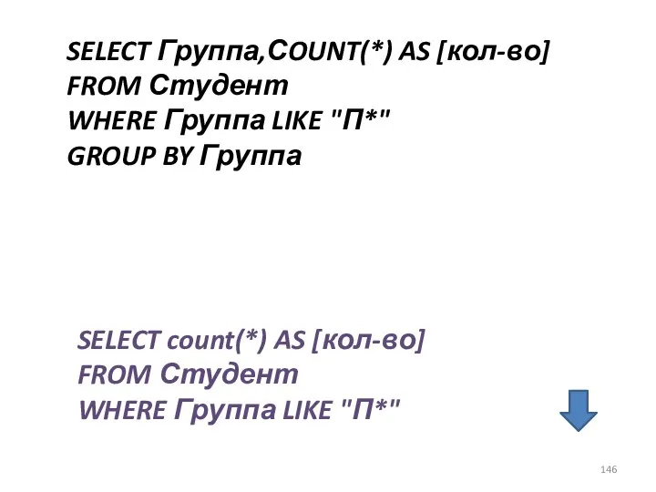 SELECT Группа,СOUNT(*) AS [кол-во] FROM Студент WHERE Группа LIKE "П*" GROUP