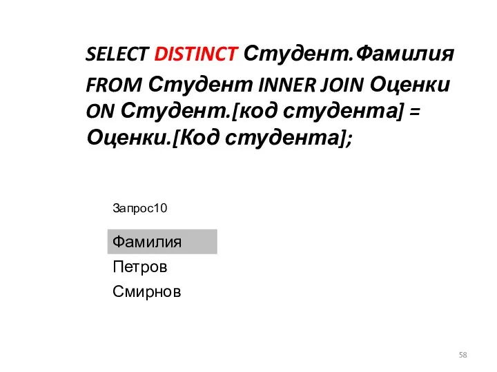 SELECT DISTINCT Студент.Фамилия FROM Студент INNER JOIN Оценки ON Студент.[код студента] = Оценки.[Код студента];