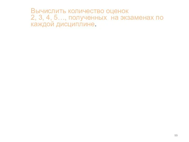 Вычислить количество оценок 2, 3, 4, 5…, полученных на экзаменах по каждой дисциплине.