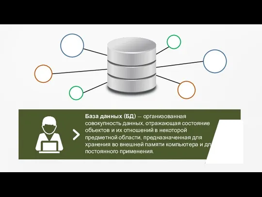 База данных (БД) — организованная совокупность данных, отражающая состояние объектов и
