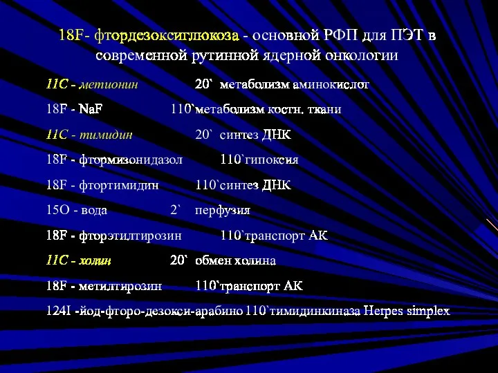 18F- фтордезоксиглюкоза - основной РФП для ПЭТ в современной рутинной ядерной