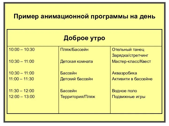 Пример анимационной программы на день