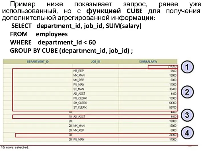 Пример ниже показывает запрос, ранее уже использованный, но с функцией CUBE