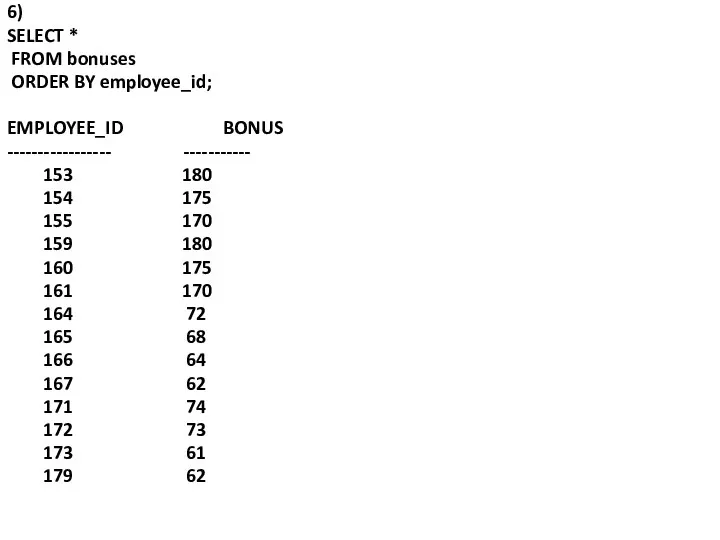 6) SELECT * FROM bonuses ORDER BY employee_id; EMPLOYEE_ID BONUS -----------------