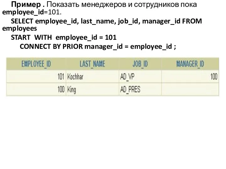 Пример . Показать менеджеров и сотрудников пока employee_id=101. SELECT employee_id, last_name,