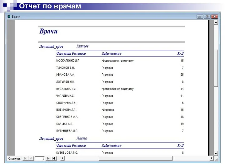 Отчет по врачам