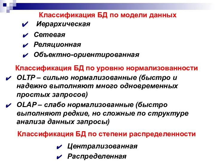 Классификация БД по модели данных Иерархическая Сетевая Реляционная Объектно-ориентированная Классификация БД