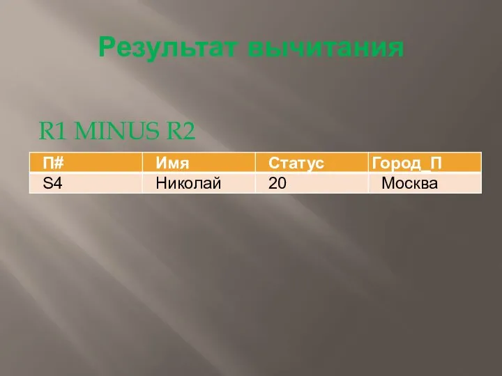 Результат вычитания R1 MINUS R2