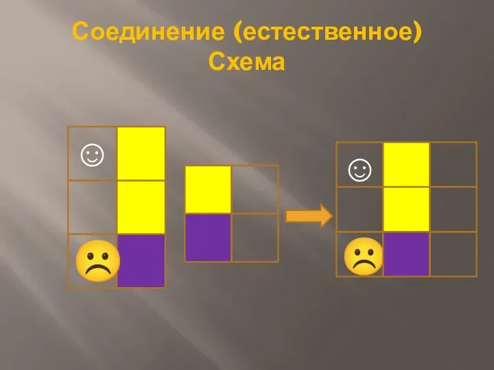 Соединение (естественное) Схема