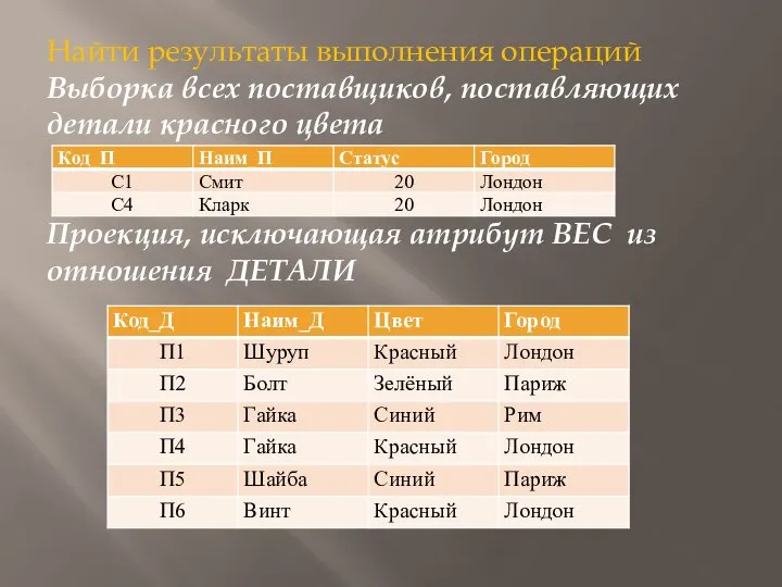 Найти результаты выполнения операций Выборка всех поставщиков, поставляющих детали красного цвета