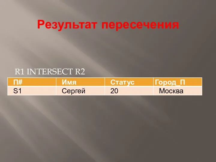 Результат пересечения R1 INTERSECT R2