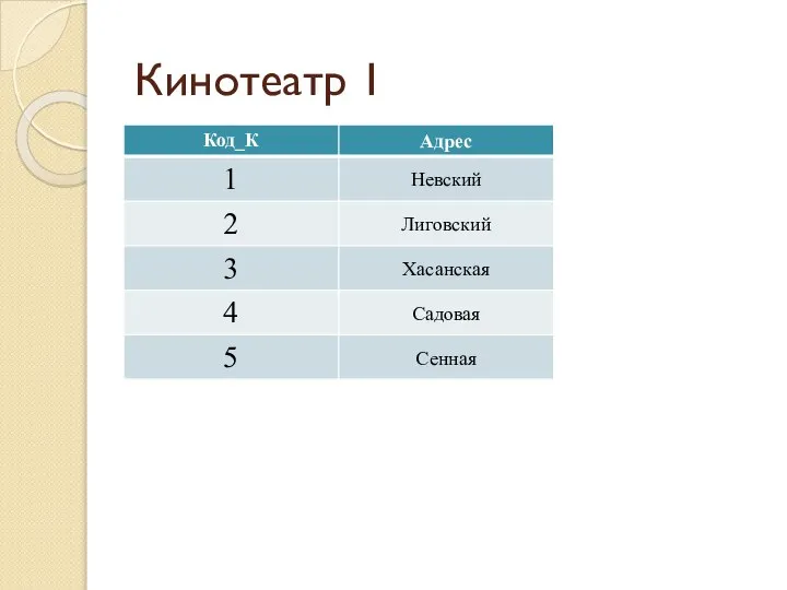 Кинотеатр 1