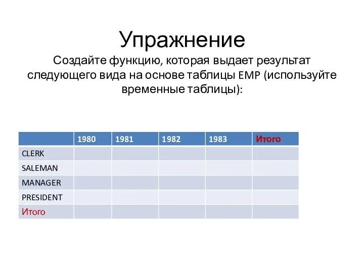 Упражнение Создайте функцию, которая выдает результат следующего вида на основе таблицы EMP (используйте временные таблицы):