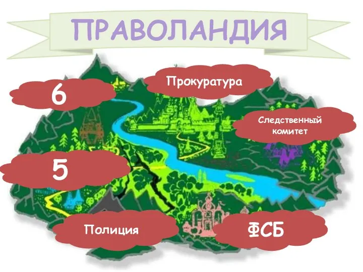 ПРАВОЛАНДИЯ Прокуратура Следственный комитет 5 Полиция ФСБ 6