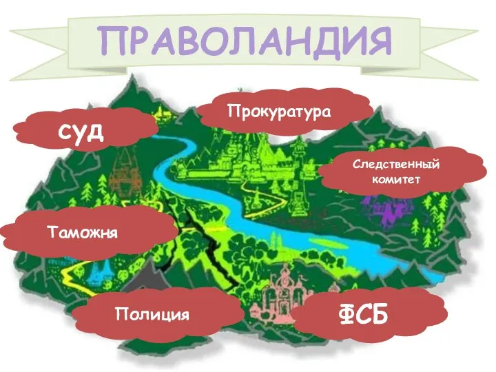 ПРАВОЛАНДИЯ Прокуратура Следственный комитет Таможня Полиция ФСБ суд