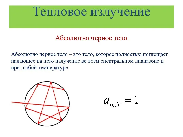 Тепловое излучение Абсолютно черное тело Абсолютно черное тело – это тело,