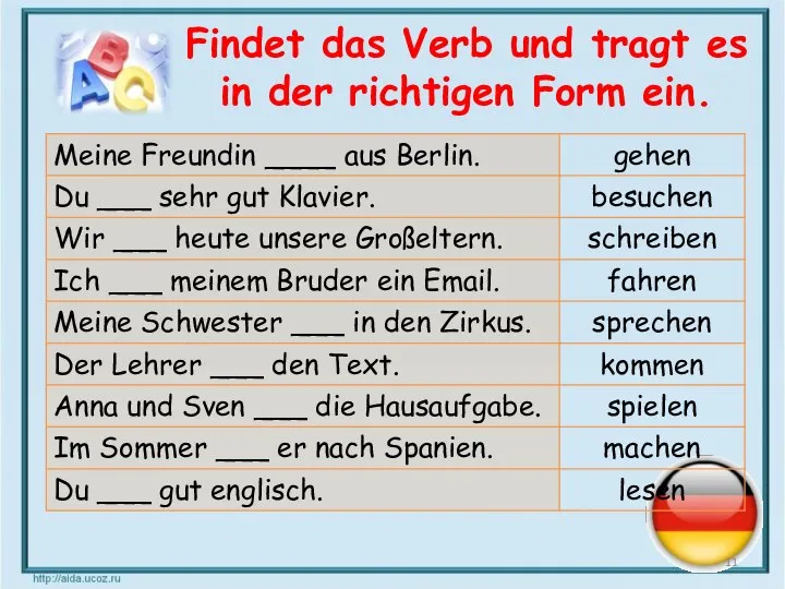 Findet das Verb und tragt es in der richtigen Form ein.