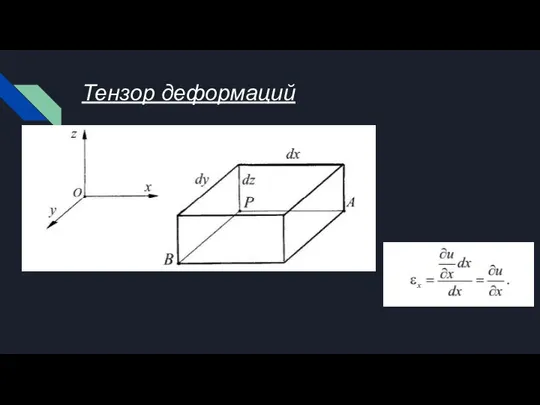 Тензор деформаций