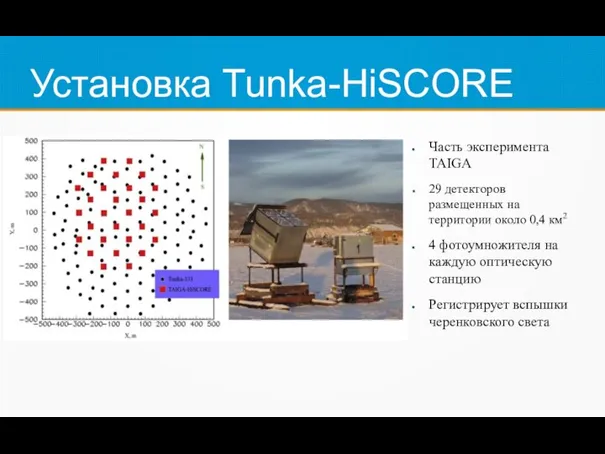 Установка Tunka-HiSCORE Часть эксперимента TAIGA 29 детекторов размещенных на территории около