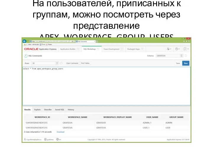 На пользователей, приписанных к группам, можно посмотреть через представление APEX_WORKSPACE_GROUP_USERS