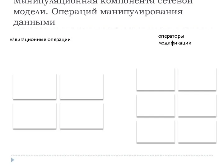 Манипуляционная компонента сетевой модели. Операций манипулирования данными навигационные операции операторы модификации