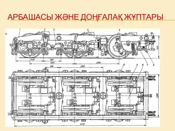 АРБАШАСЫ ЖӘНЕ ДОҢҒАЛАҚ ЖҰПТАРЫ