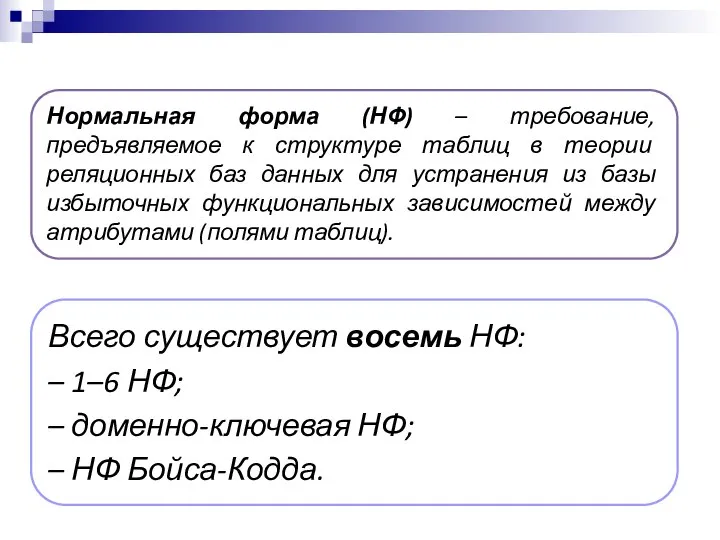 Нормальная форма (НФ) – требование, предъявляемое к структуре таблиц в теории