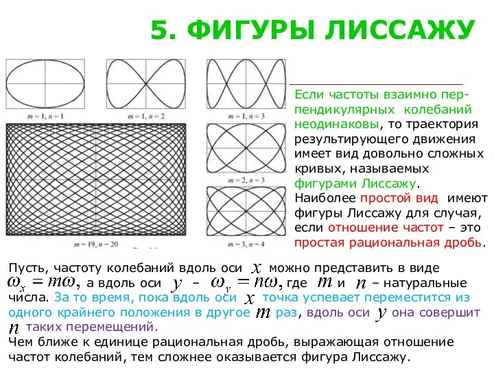 5. ФИГУРЫ ЛИССАЖУ Если частоты взаимно пер- пендикулярных колебаний неодинаковы, то