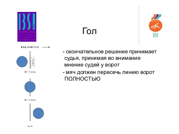 Гол окончательное решение принимает судья, принимая во внимание мнение судей у
